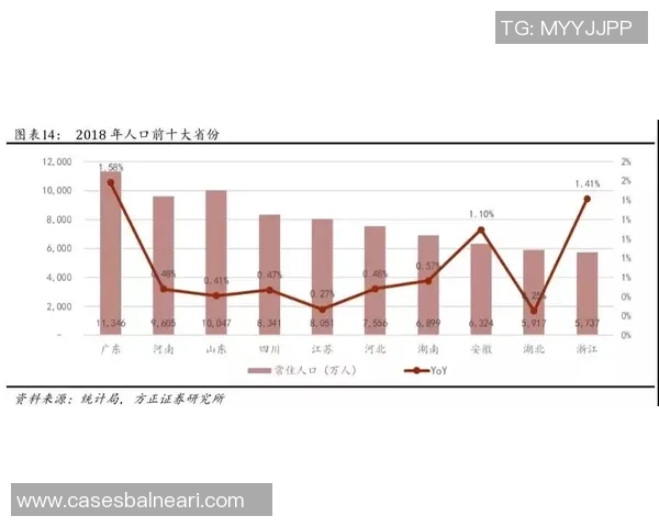 拓媒分析杨瀚森近期表现回暖但整体状态仍未达到预期水平